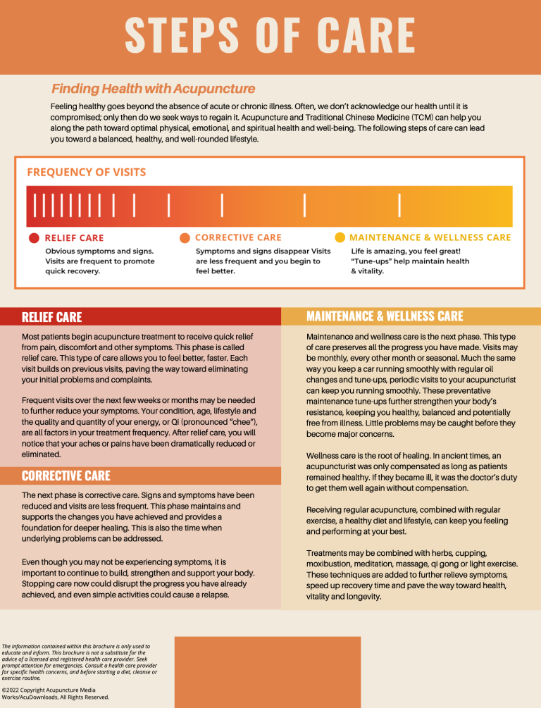 Screen Shot 2023-01-30 at 5.28.22 PM