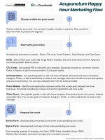 Acupuncture Happy Hour Marketing Flow
